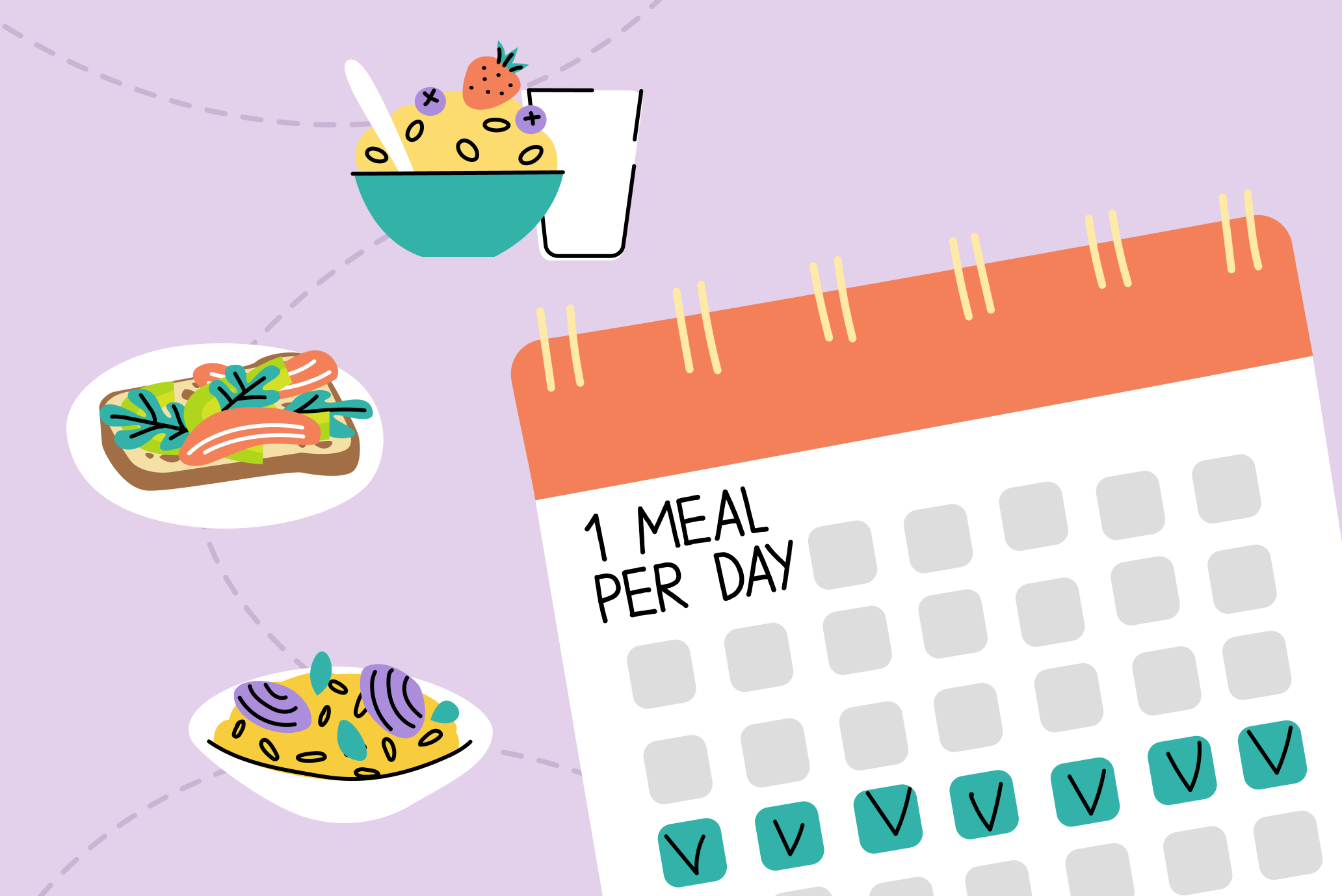 7-Day Meal Prep for Weight Loss — Unimeal
